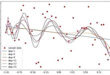 比赛节奏与技术统计：如何从数据中读懂比赛脉络？-德州扑克迷