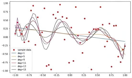 比赛节奏与技术统计：如何从数据中读懂比赛脉络？