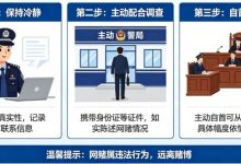 网赌被警察打电话要求配合调查怎么办？自首能否从轻处罚全面解析-德州扑克迷
