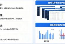 在线娱乐场风控：为什么平台会禁止使用自动化投注脚本？-德州扑克迷