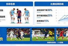 足球伤停名单对比赛结果的影响到底有多大？-德州扑克迷
