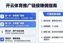如何通过开云体育推广链接赚取佣金？代理政策详解-德州扑克迷