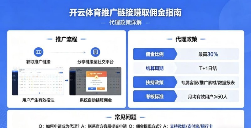 如何通过开云体育推广链接赚取佣金？代理政策详解