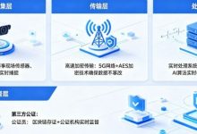 开云体育如何保障赛事数据的公正与实时？-德州扑克迷