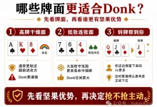 【EV扑克】Donk-Bet什么时候能用？OOP不是只能过牌-德州扑克迷