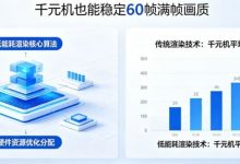 PG发布“低能耗渲染”技术,确保千元机也能跑出60帧满帧画质。-德州扑克迷