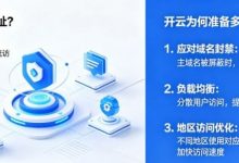 网站镜像地址是什么？为什么开云会准备多个备用域名-德州扑克迷