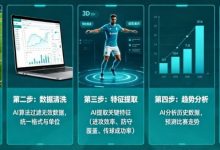 AI足球数据分析：从“我觉得能赢”到“概率说更大”-德州扑克迷