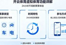 详解开云体育的虚拟体育功能：24小时不间断的赛事-德州扑克迷