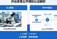 解析开云体育的公平博彩认证(如GLI或BMM测试)-德州扑克迷