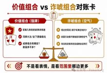 【EV扑克】河牌全下怎么接？三步拆解，不再被“唬”走-德州扑克迷