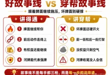 【EV扑克】德州扑克的故事线：为什么你的牌明明不差，却总是被“看穿”？-德州扑克迷