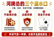 【EV扑克】河牌“怂了”：你明明看见了价值，却没敢下注-德州扑克迷