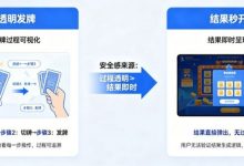 为什么“透明发牌”比“结果秒开”更能带来安全感？-德州扑克迷