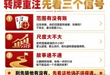 【EV扑克】转牌重注，到底该信不信？三个信号帮你把“猜”变成“对账”-德州扑克迷