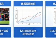 为什么有些赛事被提前关闭盘口？-德州扑克迷
