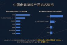今日稳健型电竞赛事方向分析：数据驱动下的理性观赛指南-德州扑克迷