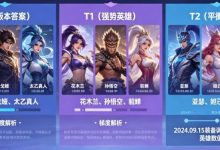 《王者荣耀》这次更新，后期英雄的“拖字诀”彻底废了-德州扑克迷