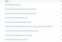 【EV扑克】2026 WSOP Day21｜19位中国选手入圈，杨崇贤成最大赢家！-德州扑克迷