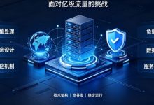 大发体育的服务器稳定性解析：面对亿级流量的挑战-德州扑克迷