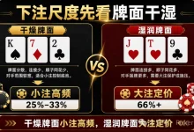 【EV扑克】别让下注尺度变成情绪按钮：翻牌转牌河牌，每一枪该怎么规划？-德州扑克迷
