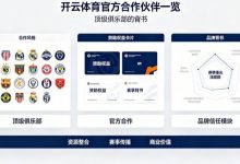 开云体育官方合作伙伴一览：顶级俱乐部的背书-德州扑克迷