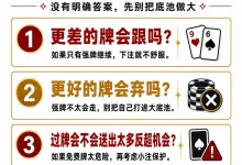 【EV扑克】中等牌力的困境：不是每手对子都值得下注，先问自己三个问题-德州扑克迷