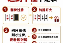 【EV扑克】对手过牌后突然开火？别急着判断，先看这三样-德州扑克迷