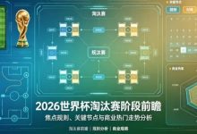 2026世界杯淘汰赛阶段前瞻：焦点规则、关键节点与商业热门走势分析-德州扑克迷