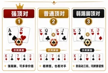 【EV扑克】中了顶对，到底该下几条街？别一把就软了-德州扑克迷