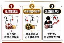 【EV扑克】赢钱后的“隐形上头”：比输钱更危险的，是你开始追感觉-德州扑克迷