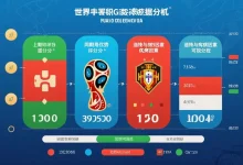 2026赛事积分榜观察:第一集团稳中求进,中游厮杀已成“六分之战”-德州扑克迷