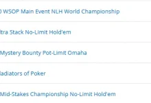 【EV扑克】2026 WSOP主赛Day3成绩单：林任、Peter Wang等人领跑，双金手链在列！-德州扑克迷