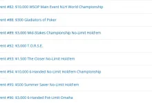 【EV扑克】中国军团2026WSOP主赛成绩单：26人进圈、4人六位数、$152w总奖金-德州扑克迷
