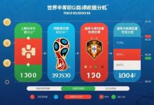 2026博览会赛事进入白热化：积分榜拉锯战开启，三大变量决定出线命运-德州扑克迷