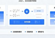 有效投注额：穿透数字娱乐“流水泡沫”的硬核标尺-德州扑克迷