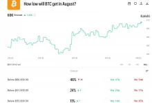 比特币矿企转型AI算力房东:Riot Platforms拿下91亿美元大单,估值逻辑正在重写-德州扑克迷