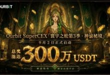 Ourbit「寰宇之轮」第三季启动：300万USDT奖池，「命运抽牌」+「合约团赛」双玩法并行-德州扑克迷