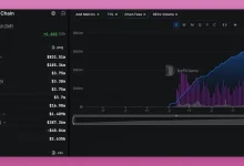 代币化股票遇上Meme炒作：Robinhood Chain上的“套利者”新战场-德州扑克迷