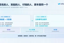 Vitalik提及的EIP-8141是什么？没有ETH也能转账，Gas可以从USDC扣——但ETH的角色变了吗？-德州扑克迷
