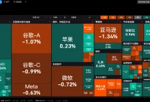 机构投资者如何看待加密资产?一份来自15家大型机构的访谈报告-德州扑克迷