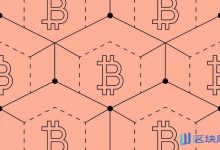 Galaxy Research：比特币底部已现，当前是具吸引力的买入持有时点-德州扑克迷
