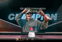 【EV扑克】2026 KPC Poker | 大赛完美收官！ROKAS斩获终极加冕冠军！MARIUS荣膺系列赛最佳牌手，Tony Lin重返GPI榜首-德州扑克迷